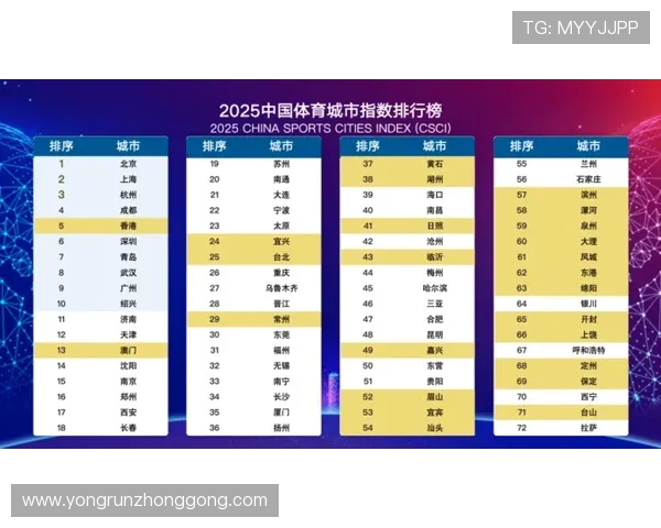 南京网球队以94分稳居邀请赛积分榜首位争夺冠军在即
