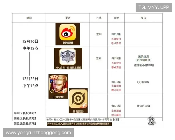 王者荣耀个人能力排行榜揭晓JDG战队表现卓越引领潮流